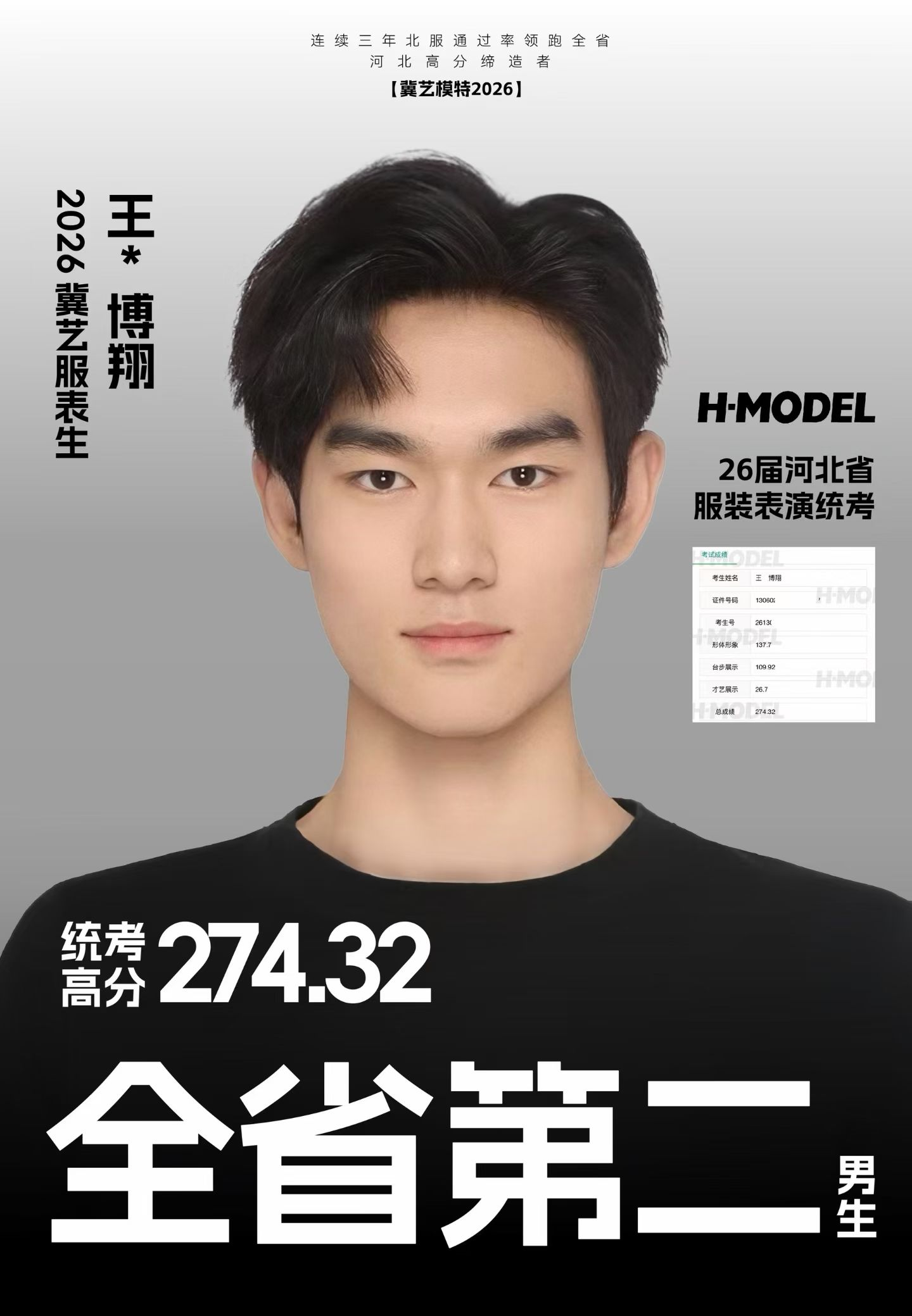 王同学